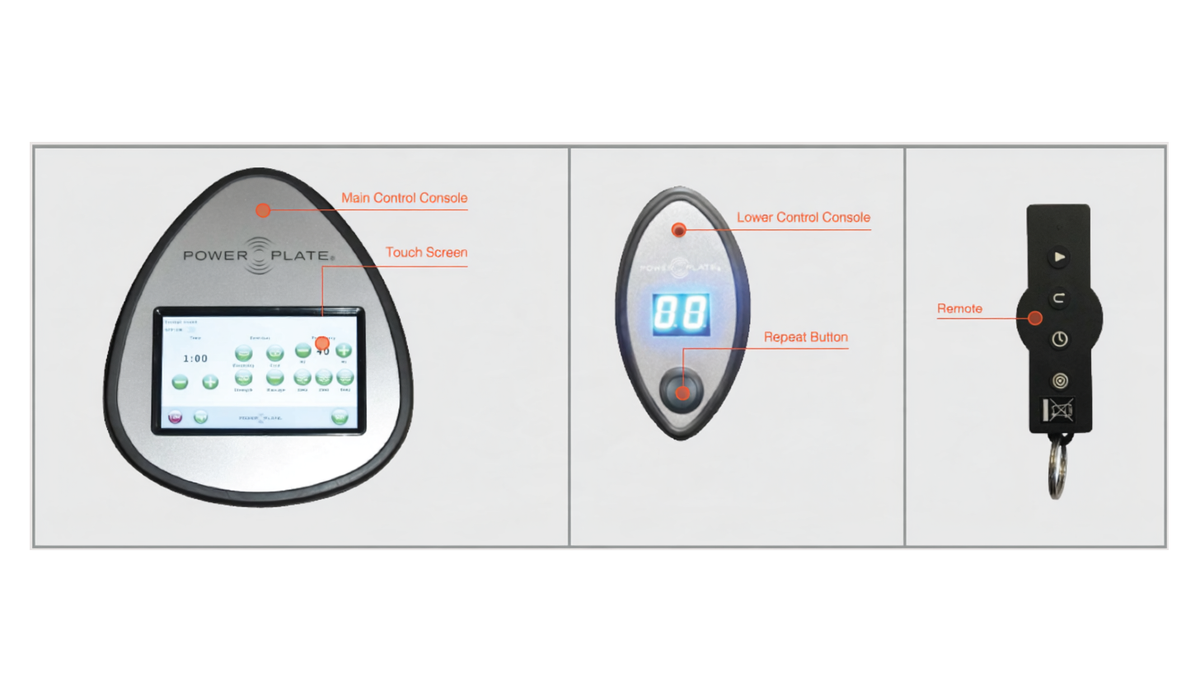 lower-controls-remote.jpg
Power Plate my5 whole body vibration system control features showing the touchscreen console, lower repeat control, and handheld remote.