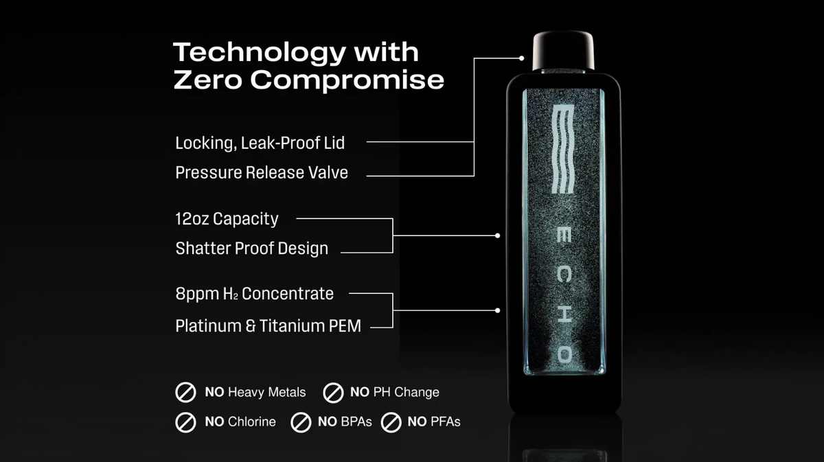 Echo Flask hydrogen water bottle feature callout showing lid design pressure valve capacity and hydrogen generation components in product overview graphic
