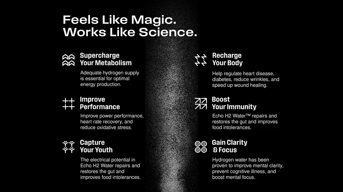 Echo Forty hydrogen water tumbler hydrogen hydration benefits overview graphic illustrating metabolism support performance recovery and cognitive clarity positioning