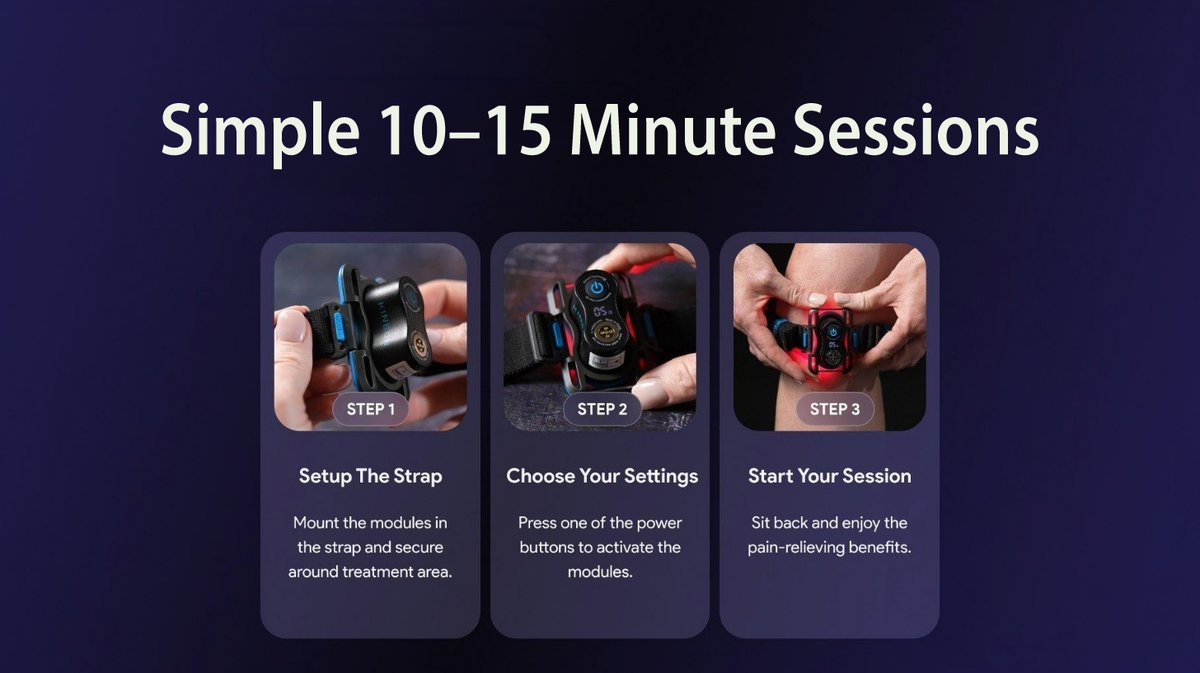 Kineon MOVE+ red light and laser therapy system setup showing strap placement, settings selection, and a 10–15 minute session on the knee
