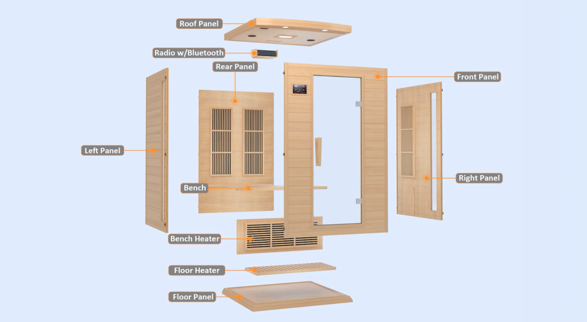 Maxxus Toulouse 2 person infrared sauna exploded view showing panel assembly layout including roof, walls, bench, and heater components
