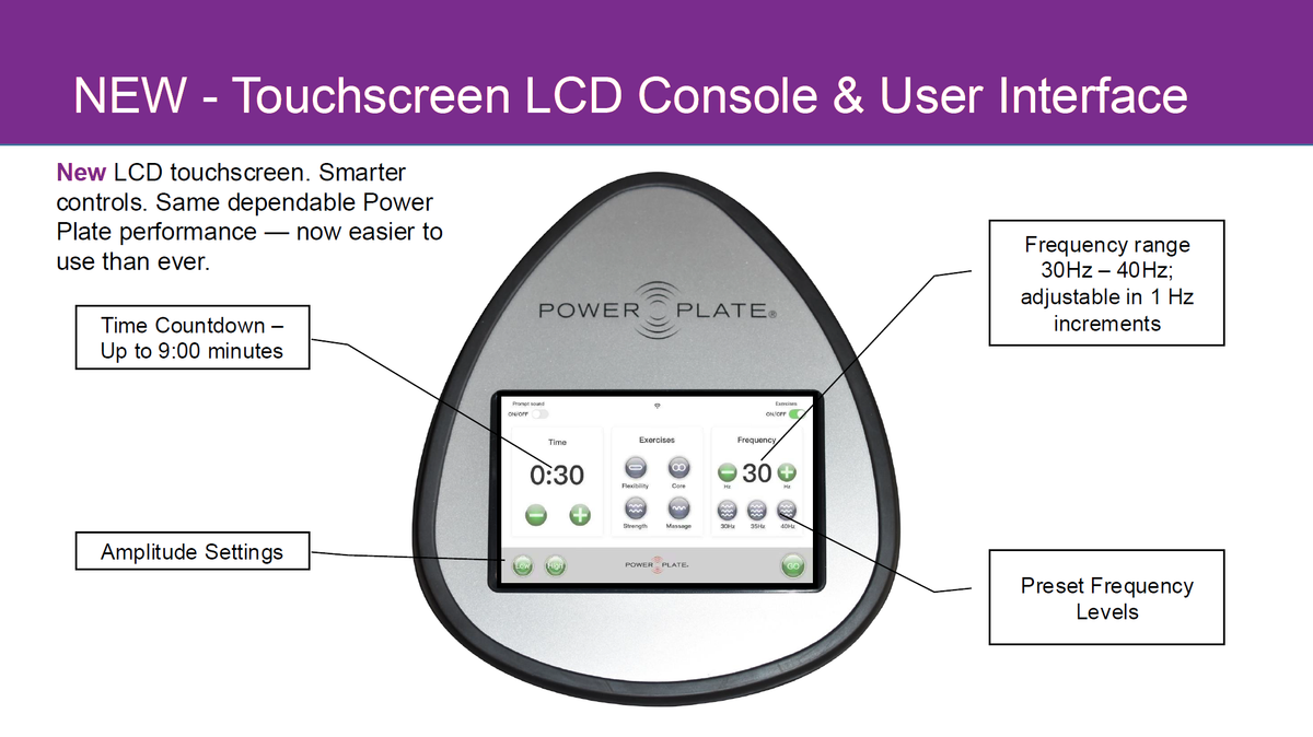 Power Plate my5 whole body vibration system LCD touchscreen interface showing timer, amplitude settings, and 30–40 Hz frequency controls.