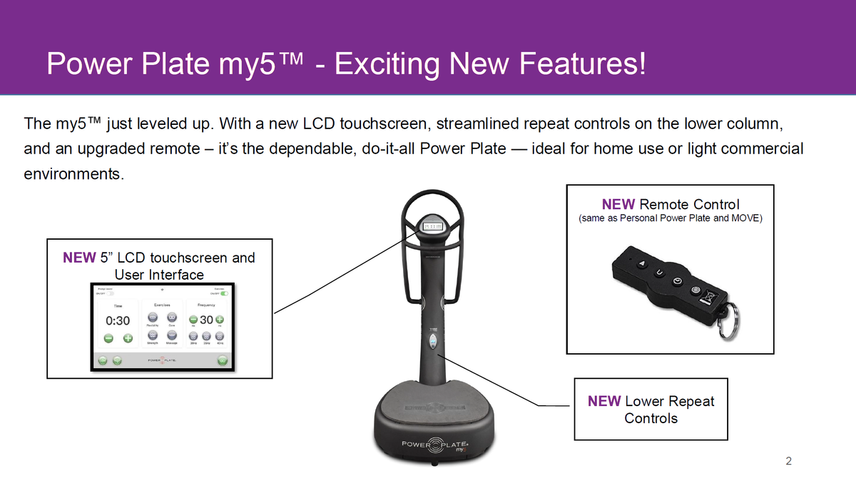 Power Plate my5 whole body vibration system feature graphic showing the new 5-inch LCD touchscreen, remote control, and lower repeat controls.