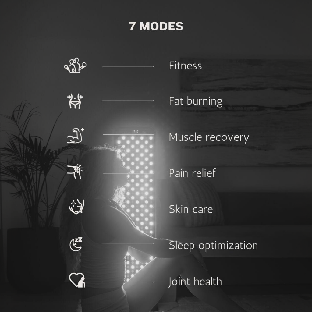 Renew Red Light Large Panel red light therapy panel displaying seven preset modes for fitness recovery skin care and daily wellness routines