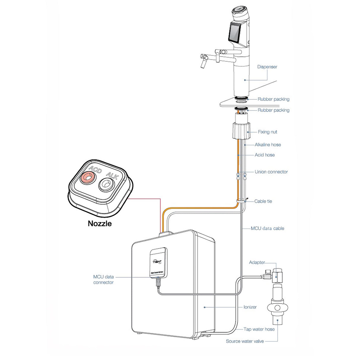 Tyent UCE-13 PLUS installation diagram showing under-sink ionizer connections hoses and faucet setup system